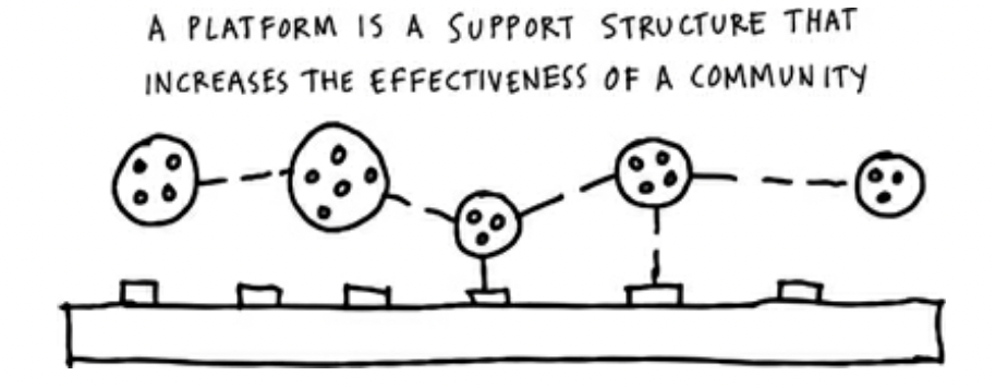 A platform is a support structure that increase the effectivness of a community